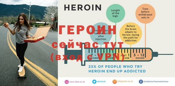 кокаин перу Новодвинск